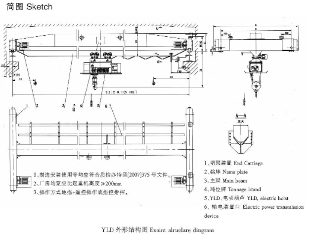 YLD型冶金电动单梁起重机